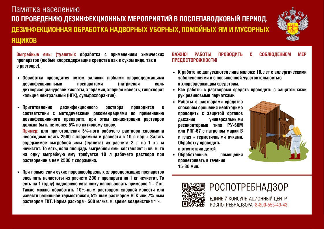 Памятки о мерах дезинфекции помещений, территорий, колодцев, надворных туалетов, выгребных ям после подтопления.