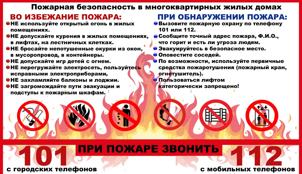 Пожарная беопасность.