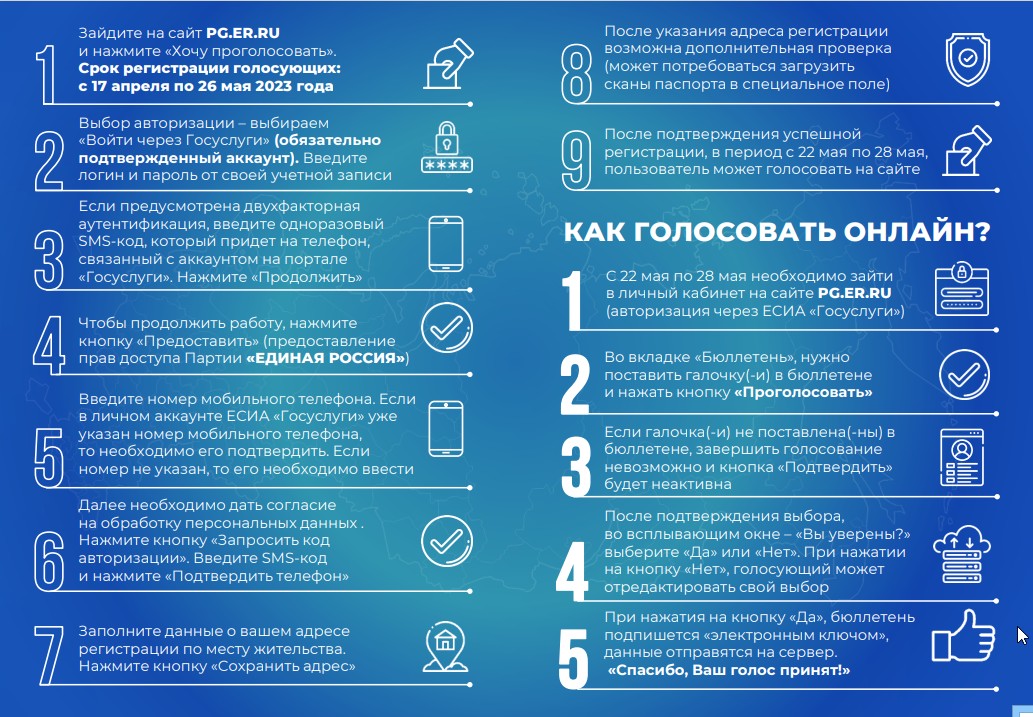 Онлайн голосование.