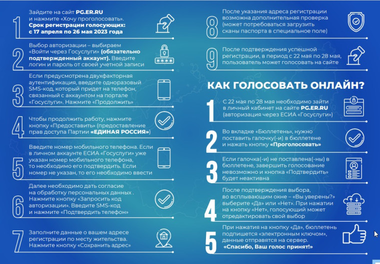 Онлайн голосование. Онлайн голосование.