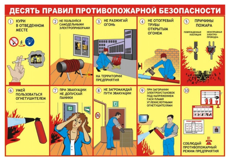 Десять правил противопожарной безопасности. Десять правил противопожарной безопасности.